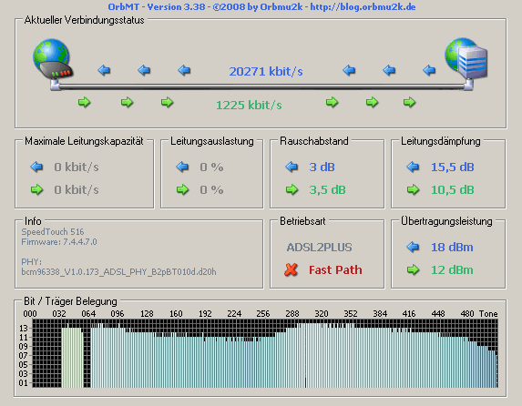 Erste Versuche mit SpeedTouch 516i v6 ohne Enstörmaßnahmen